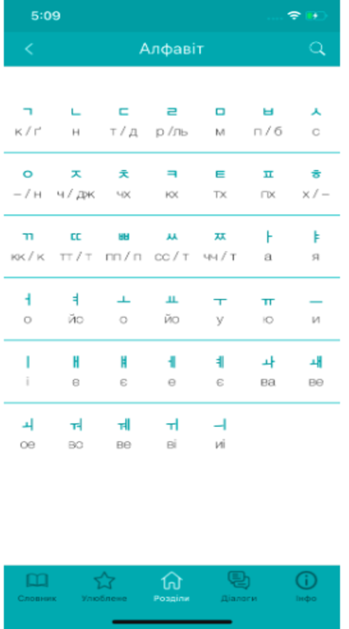 Korean Phrasebook screenshot 5